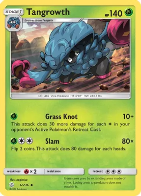 Tangrowth from SM - Cosmic Eclipse