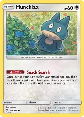 Munchlax from SM - Unified Minds