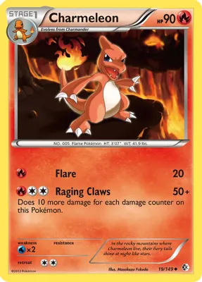 Charmeleon from Boundaries Crossed
