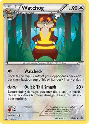 Watchog from Emerging Powers